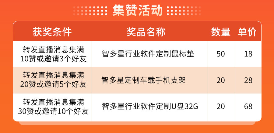 土地整理新政策解析08.jpg 土地整理新政策解析08.jpg