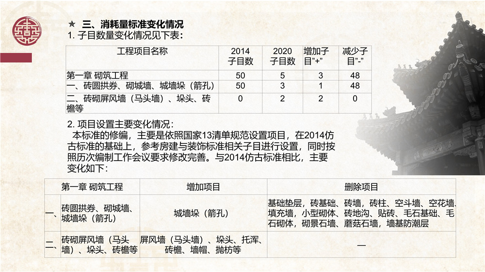 仿古建筑交底 (12).jpg