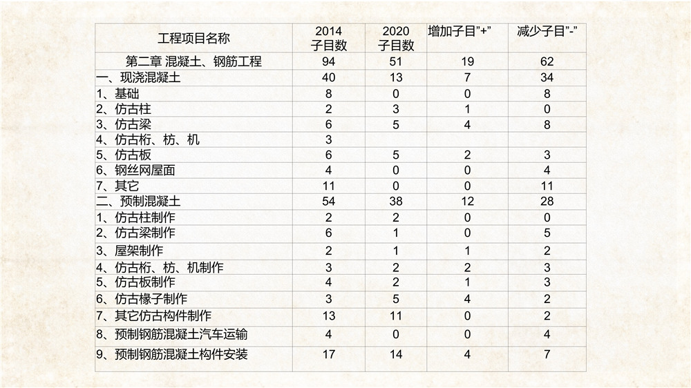 仿古建筑交底 (16).jpg