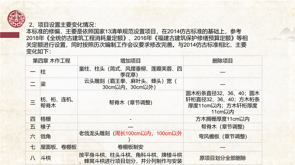 仿古建筑交底 (30).jpg