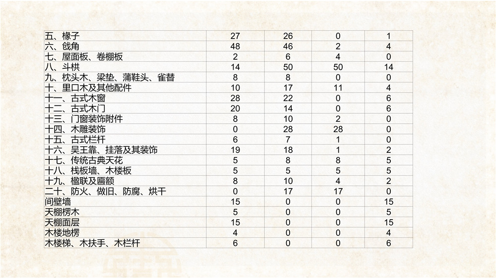 仿古建筑交底 (29).jpg