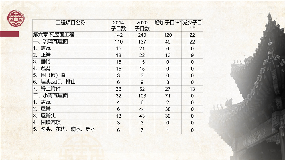 仿古建筑交底 (45).jpg