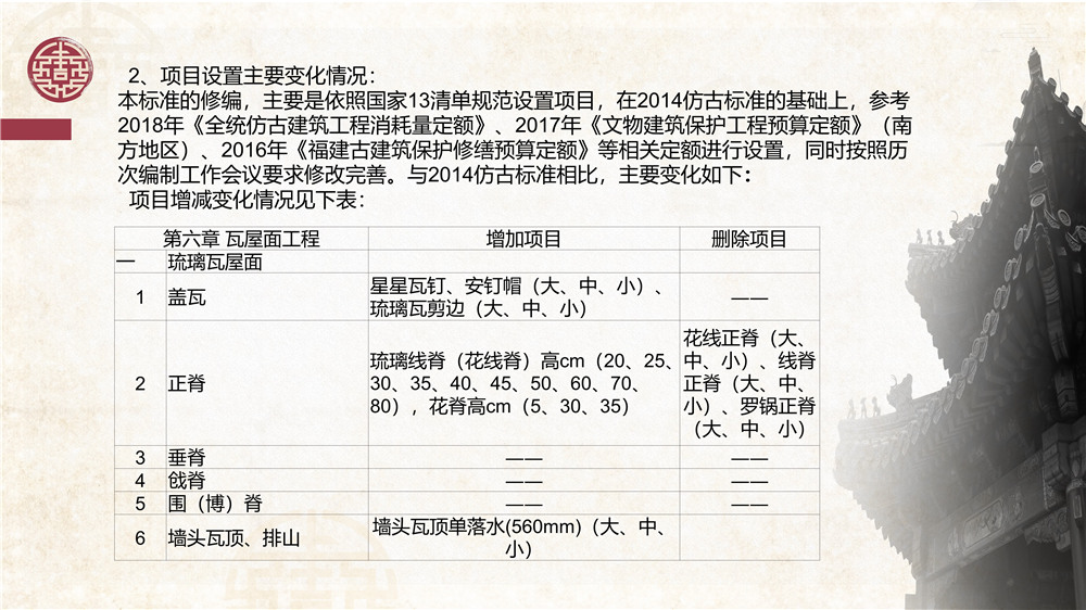 仿古建筑交底 (46).jpg