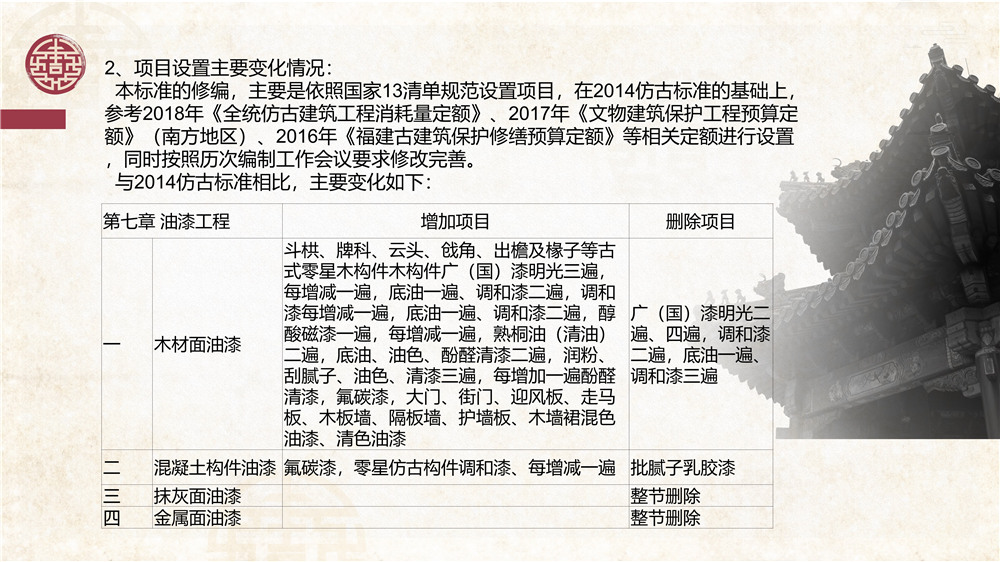 仿古建筑交底 (56).jpg