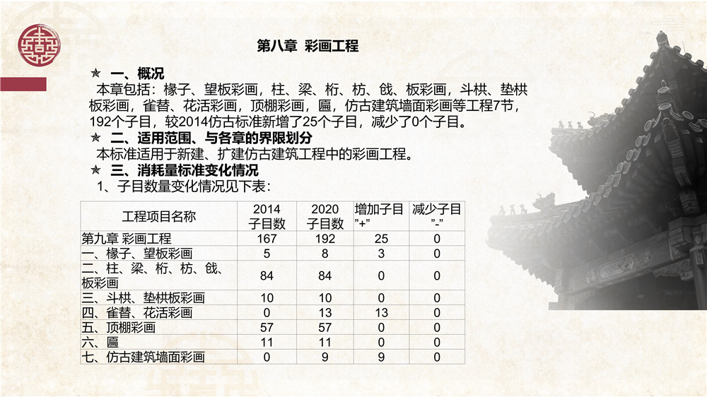 仿古建筑交底 (60).jpg