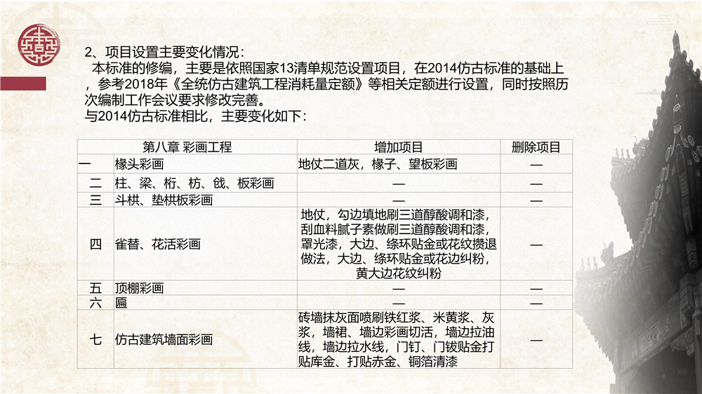 仿古建筑交底 (61).jpg