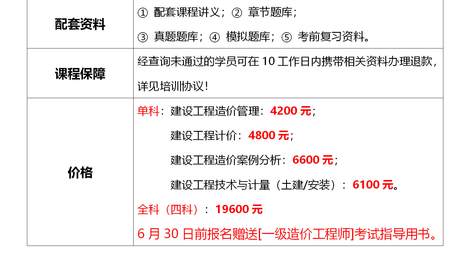 F-_lyw_網(wǎng)站_一級(jí)造價(jià)師面授集訓(xùn)班_2021年一級(jí)造價(jià)工程師考證集訓(xùn)班-培訓(xùn)方案_2021年一級(jí)造價(jià)工程師考證集訓(xùn)班-培訓(xùn)方案_08.jpg
