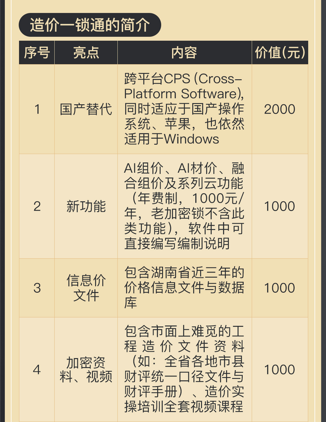 智多星造價一鎖通_03.jpg 智多星造價一鎖通_03.jpg