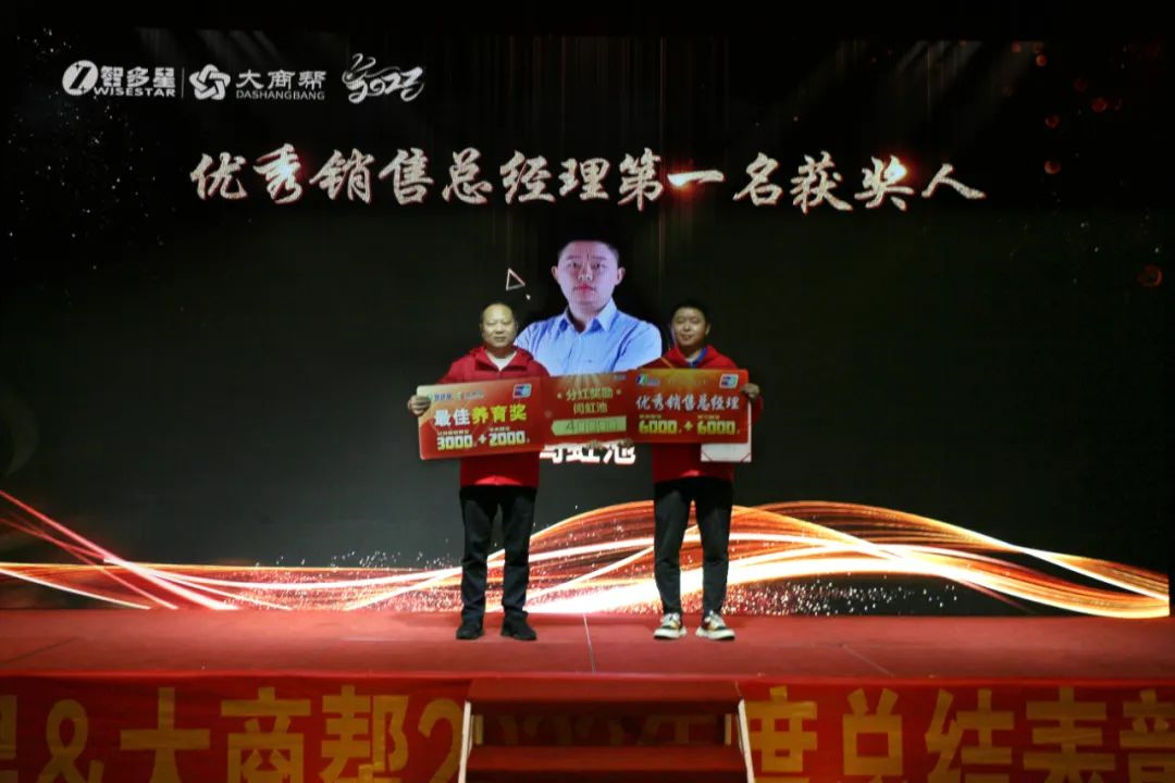 智多星,智多星軟件,湖南大商幫科技股份有限公司,泰國