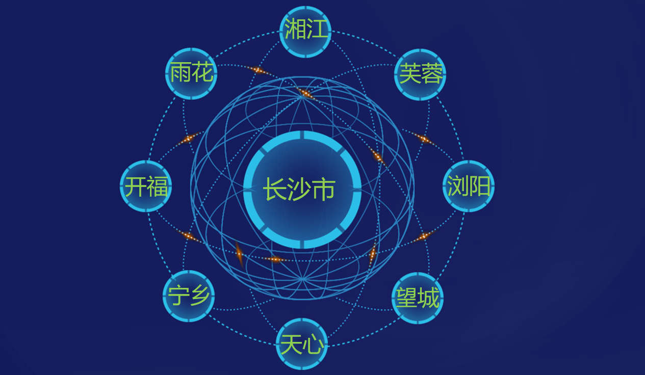 財政評審,信息化建設,財評工作,信息化,數(shù)智賦能,智多星軟件